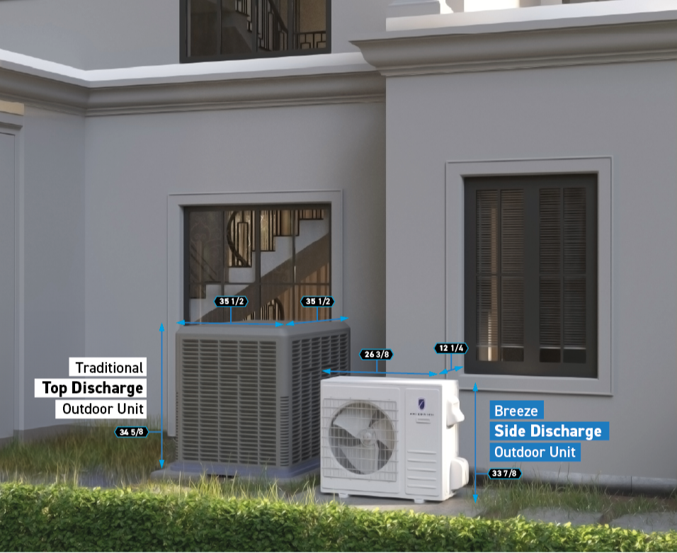 Side Discharge Ac Unit info.friedrich.com